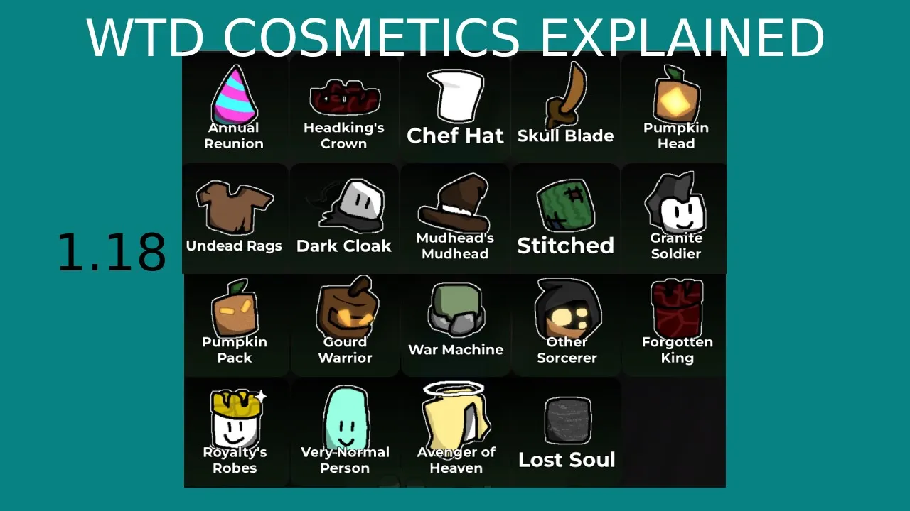 World Tower Defense accessories — cosmetics, tags, and Classic Cap trade-offs explained